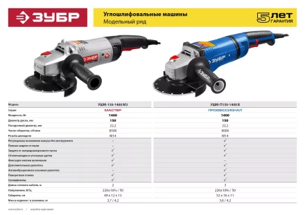 Машина углошлифовальная УШМ-150-1400 М3 серия МАСТЕР купить в Ханты-Мансийске