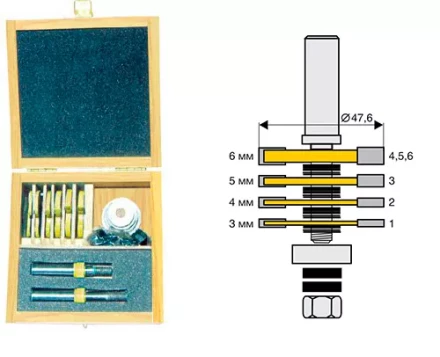 Набор фрез кром фальцевых 6шт 2хв 12мм 10593 купить в Ханты-Мансийске