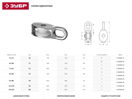 Блок ЗУБР "МАСТЕР" одинарный, оцинкованный, нейлоновый шкив, 7x25мм, 8 шт 4-304585-25 купить в Ханты-Мансийске