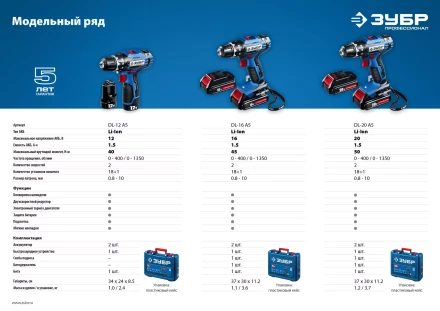 Дрель-шуруповерт 2 АКБ DL-12 A5 серия ПРОФЕССИОНАЛ купить в Ханты-Мансийске