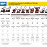 Виброплита бензиновая двигатель Honda ЗВПБ-20 АХ серия ПРОФЕССИОНАЛ купить в Ханты-Мансийске