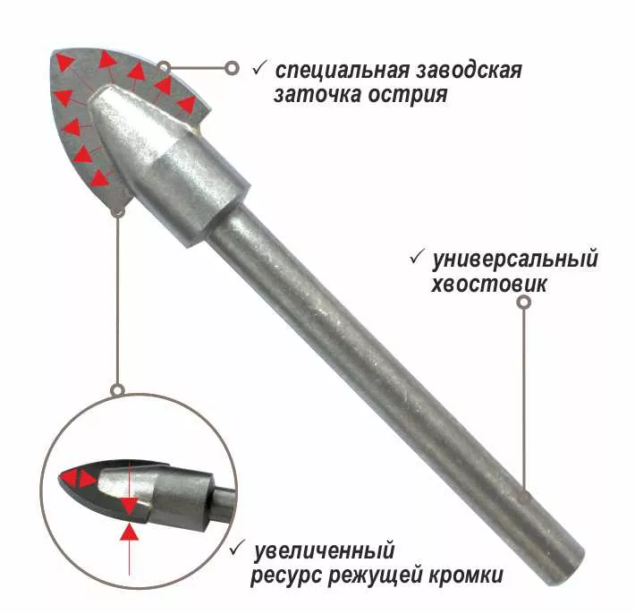 Свёрло по керамике, стеклу, черепице, мрамору MSС/20*112 купить в Ханты-Мансийске