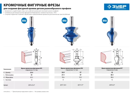 ЗУБР 57 x 47.6 мм, хвостовик 12 мм, фреза кромочная фигурная №6, Профессионал (28717-57) купить в Ханты-Мансийске
