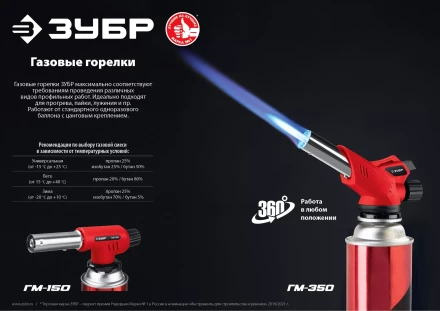 ЗУБР ГМ-350, 1300°C, газовая горелка с пьезоподжигом на баллон с цанговым соединением (55553) купить в Ханты-Мансийске