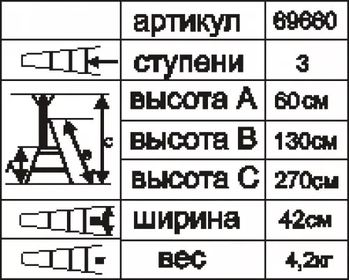 Стремянка стальная "Энкор" 3 ступени 69660 купить в Ханты-Мансийске