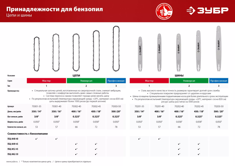 Шина тип 3 серия ЭКСПЕРТ купить в Ханты-Мансийске