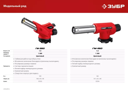 ЗУБР ГМ-150, 1300°C, газовая горелка с пьезоподжигом на баллон с цанговым соединением (55554) купить в Ханты-Мансийске