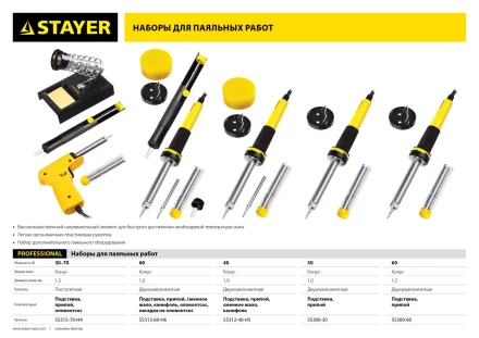 Набор для паяльных работ STAYER &quot;PROFI&quot; PROTerm, 55312-40-H5, паяльник 55300 + подставка + припой + жало сменное + канифоль, 40 Вт 55312-40-H5 купить в Ханты-Мансийске