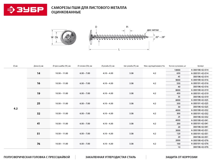 Саморезы ЗУБР с прессшайбой по листовому металлу до 0,9мм, PH2, 4,2х41мм, ТФ1, 200шт 4-300191-42-041 купить в Ханты-Мансийске