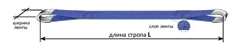 Строп текстильный петлевой СТП-0.5 т L=1.5 м SF7 30 мм купить в Ханты-Мансийске