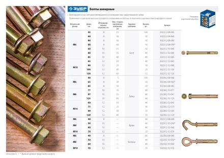 ЗУБР М12 х 60 мм, 40 шт, анкерный болт с гайкой, Профессионал (302342-12-060) купить в Ханты-Мансийске