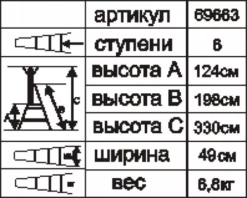Стремянка стальная "Энкор" 6 ступеней 69663 купить в Ханты-Мансийске