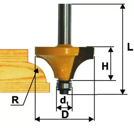 Фреза кром. калевочная ф19,1х9,5мм R3,2мм хв. 8мм Энкор 46245 купить в Ханты-Мансийске