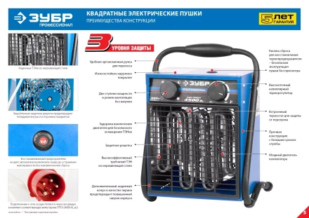 Пушка тепловая М2 380В ЗТПЭ-15000-Ф_М2 серия ПРОФЕССИОНАЛ купить в Ханты-Мансийске