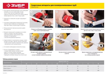 Паяльник для полипропиленовых труб АСТ-2000 серия МАСТЕР купить в Ханты-Мансийске