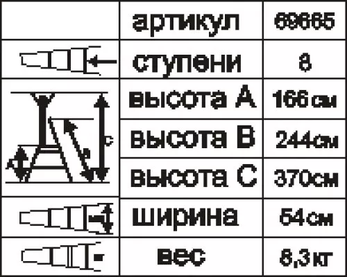 Стремянка стальная "Энкор" 8 ступеней 69665 купить в Ханты-Мансийске