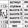 Стремянка стальная "Энкор" 8 ступеней 69665 купить в Ханты-Мансийске
