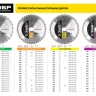 Диск пильный ЗУБР "ПРОФИ" "Быстрый рез" по дереву, 20Т, 165х20мм 36850-165-20-20 купить в Ханты-Мансийске