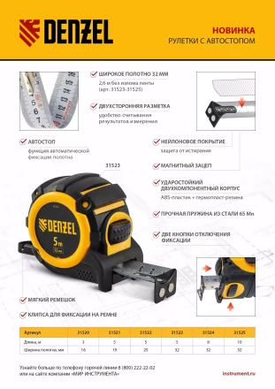 Рулетка Denzel 3м х 16мм, автоматич. фиксац., нейлон. покрытие, магнит. зацеп, двухстор. разметка, 31520 купить в Ханты-Мансийске