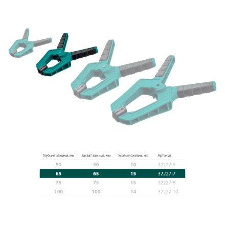 Струбцина KRAFTOOL SC-xx, пружинная 32227-7 купить в Ханты-Мансийске