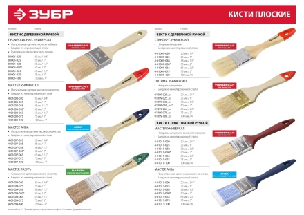 Кисть плоская ЗУБР &quot;УНИВЕРСАЛ-ОПТИМА&quot;, светлая щетина, деревянная ручка, 20мм 01099-020_z01 купить в Ханты-Мансийске