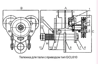 Тележка для тали с цепным приводом GCL610 LB г-п 1 тонн H=18 метра купить в Ханты-Мансийске
