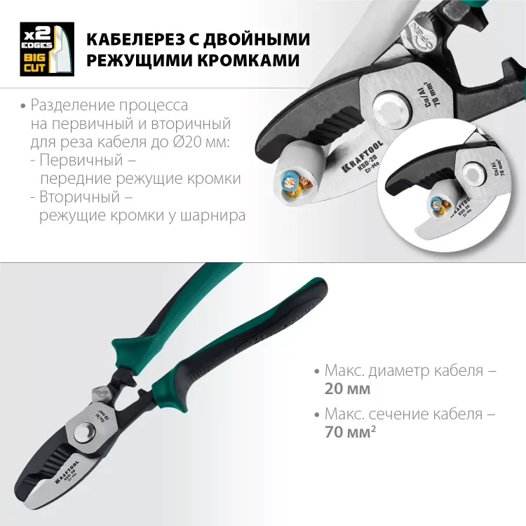 Кабелерез KSD с двойными режущими кромками 23332-20 купить в Ханты-Мансийске