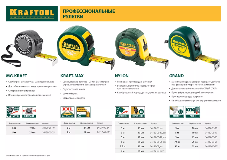 Рулетка KRAFTOOL "Kraft-Max", длинный вылет, нейлон покрытие, упрочненный двухкомп корпус, 5м/27мм 34127-05-27 купить в Ханты-Мансийске
