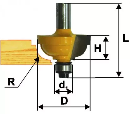 Фреза кром калевочная ф318х15мм R79мм хв 8мм 9286 купить в Ханты-Мансийске