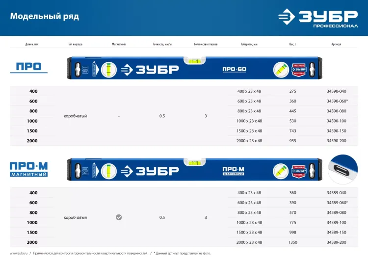 ЗУБР ПРО, 800 мм, уровень с усиленным профилем, Профессионал (34590-080) купить в Ханты-Мансийске