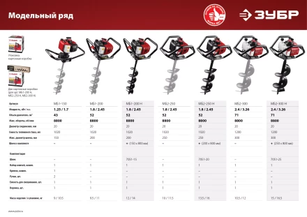 Мотобур (бензобур) со шнеком МБ1-200 Н серия МАСТЕР купить в Ханты-Мансийске