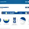 ЗУБР ПРО, 1000 мм, уровень с усиленным профилем, Профессионал (34590-100) купить в Ханты-Мансийске
