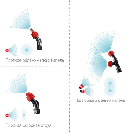ЗУБР 5 л, аккумуляторный опрыскиватель (ОПЛ-5) купить в Ханты-Мансийске