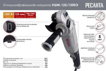 Углошлифовальная машина (болгарка) Ресанта УШМ-125/1200Э 75/12/4 купить в Ханты-Мансийске