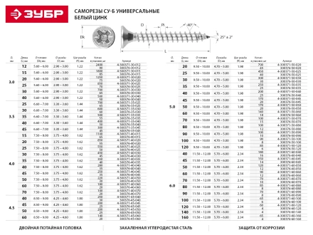 Шурупы ЗУБР &quot;МАСТЕР&quot; по дереву оцинкованные, 4.5x40мм, 250шт 4-300371-45-040 купить в Ханты-Мансийске