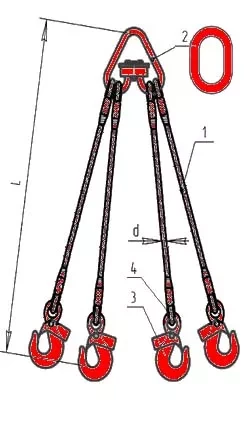 Строп канатный четырехветвевой 4СК 10 т L=2.5 м заплет купить в Ханты-Мансийске