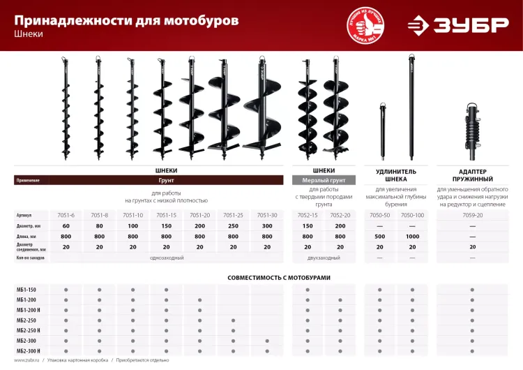 Мотобур (бензобур) МБ2-250 серия МАСТЕР купить в Ханты-Мансийске