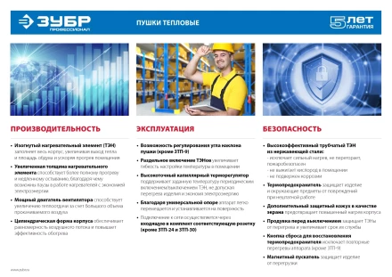 Пушка тепловая круглый корпус ЗТП-15 серия ПРОФЕССИОНАЛ купить в Ханты-Мансийске