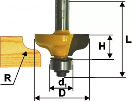 Фреза кром калевочная ф318х13мм R48мм хв 8мм 9254 купить в Ханты-Мансийске