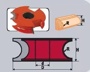 Фреза станочная профильная Кратон (1 09 07 025) 1 09 07 025 купить в Ханты-Мансийске
