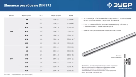 ЗУБР DIN 975, кл. пр. 6.8, М10 x 2000 мм, резьбовая шпилька, 1 шт, Профессионал (30336-10-2) купить в Ханты-Мансийске