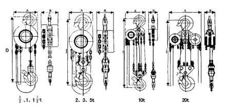 Таль ручная цепная тип HSZ-E г-п 3 тонн H=6 метра купить в Ханты-Мансийске