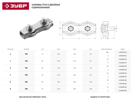 Зажим троса ЗУБР &quot;МАСТЕР&quot; двойной, оцинкованный, 8мм, 15 шт 4-304445-08 купить в Ханты-Мансийске