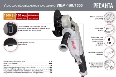 Углошлифовальная машина (болгарка) Ресанта УШМ-150/1300 75/12/6 купить в Ханты-Мансийске