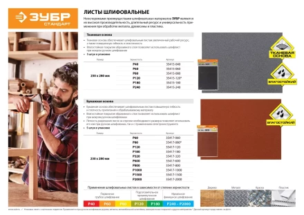 Лист шлифовальный ЗУБР &quot;СТАНДАРТ&quot; на бумажной основе, водостойкий 230х280мм, Р80, 5шт 35417-080 купить в Ханты-Мансийске