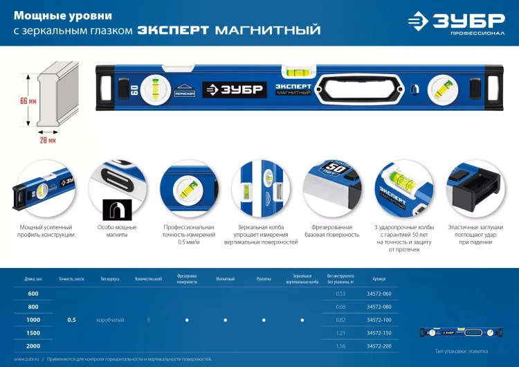 ЗУБР ЭКСПЕРТ-М, 800 мм, с зеркальным глазком, мощный магнитный уровень, Профессионал (34572-080) купить в Ханты-Мансийске