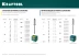 Заклепки стальные KRAFTOOL 311703-48-20 купить в Ханты-Мансийске