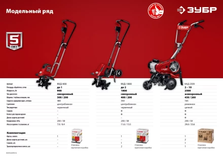 Культиватор электрический КАД-2500 серия МАСТЕР купить в Ханты-Мансийске