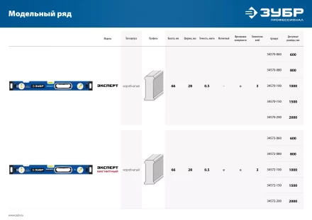 ЗУБР ЭКСПЕРТ-М, 1000 мм, с зеркальным глазком, мощный магнитный уровень, Профессионал (34572-100) купить в Ханты-Мансийске