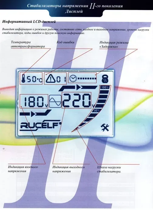 Стабилизатор напряжения RUCELF SDW II-9000-L купить в Ханты-Мансийске